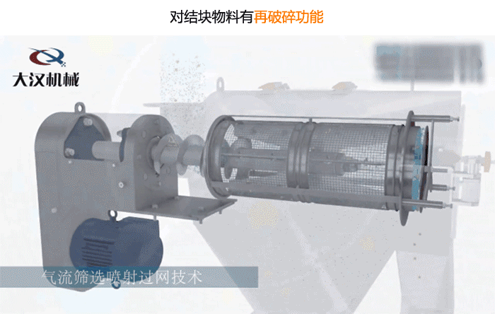 气旋筛筛分轨迹以及内部筛分特点动态展示图